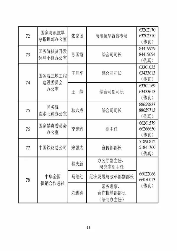 剑川县最新人口统计_剑川县(2)