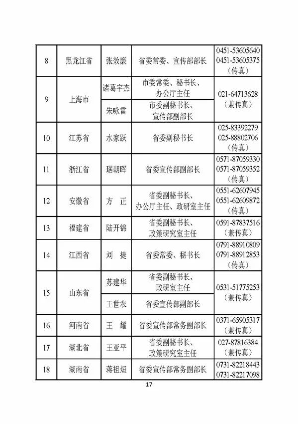 出生人口统计误差率_饿死三千万 建立在谬误人口统计基础上的谎言