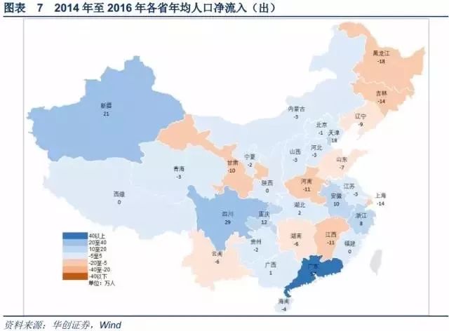 人口过程_中国人口密度的发展过程(3)