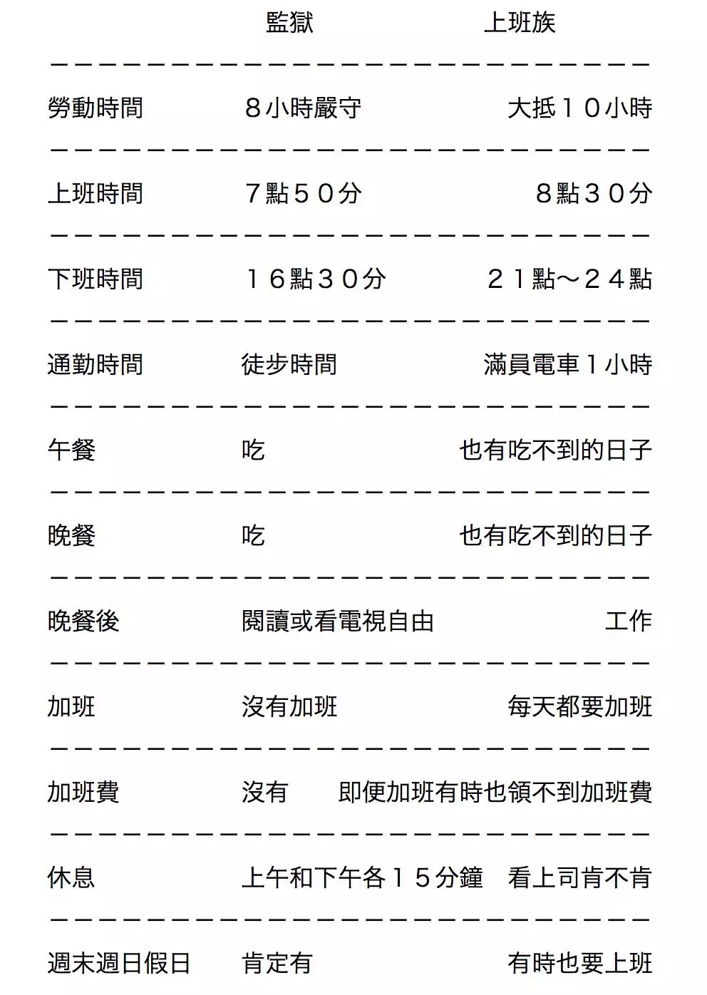 收入证明_日本警察收入(2)