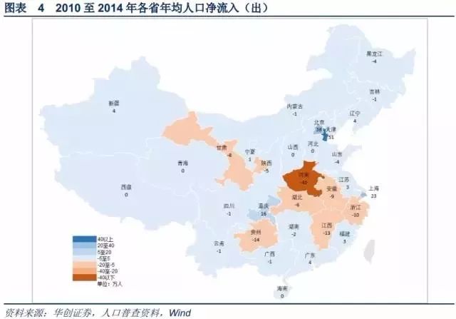 小城市人口划分_我国城市规模划定标准将重设 众小城镇变 市(2)