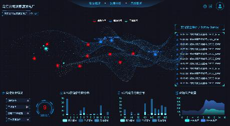 智能乌江水电管理从锐捷无线网开始