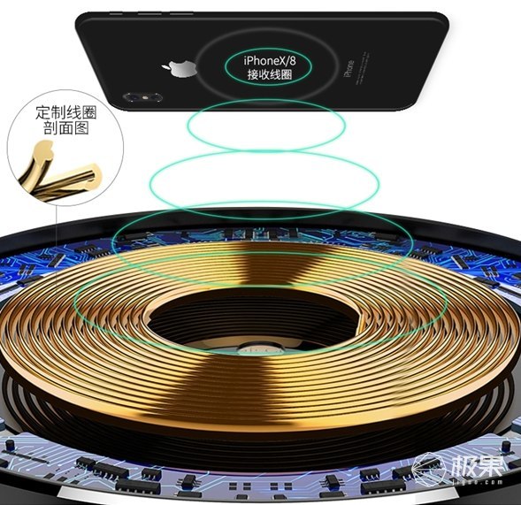 南孚南孚iPhoneX无线充电器南孚iPhoneX无线充电器