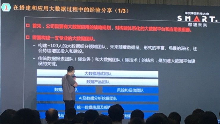 平安银行零售科技CTO:AI研发之路的「二三五