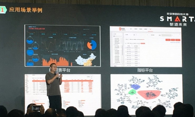 平安银行零售科技CTO:AI研发之路的「二三五