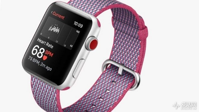 Apple Watch新增心电图功能，从此手表也能做医疗器械？