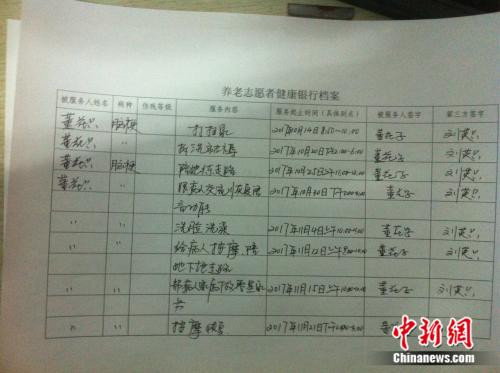 图为东阳镇养老志愿者健康银行档案登记表. 范丽芳 摄图片