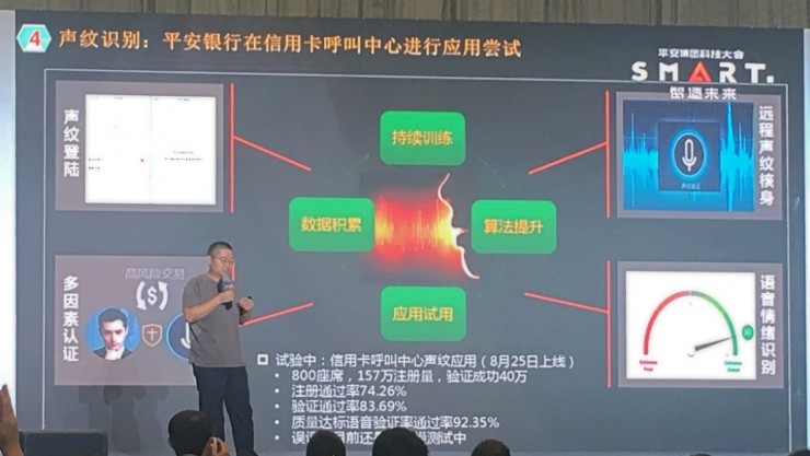 平安银行零售科技CTO:AI研发之路的「二三五
