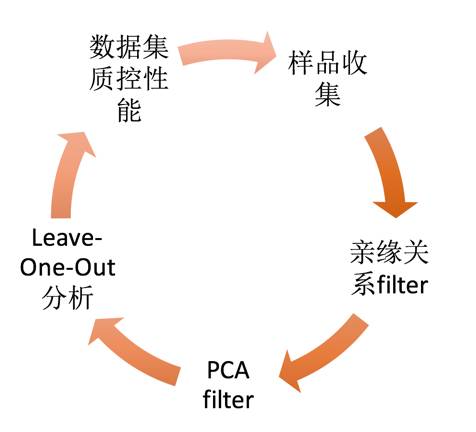 人口集中地区的定义_济南取代厦门位列榜首 60城流动人口年度测评来了,哪座城(3)