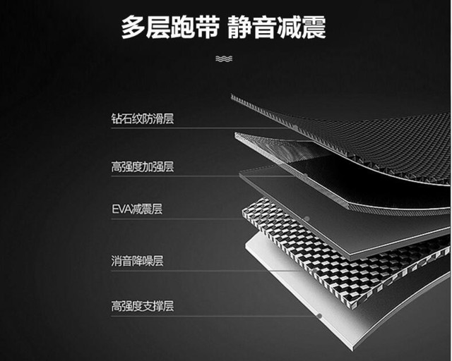 打破奔跑束缚 捷瑞特家用静音跑步机上市 