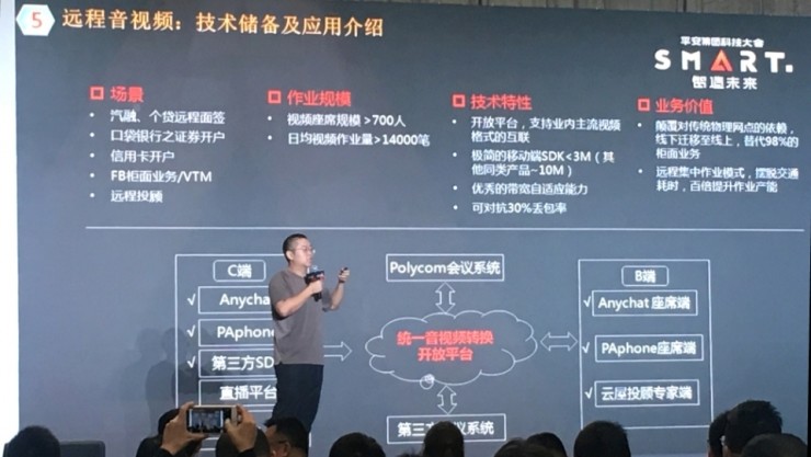 平安银行零售科技CTO:AI研发之路的「二三五