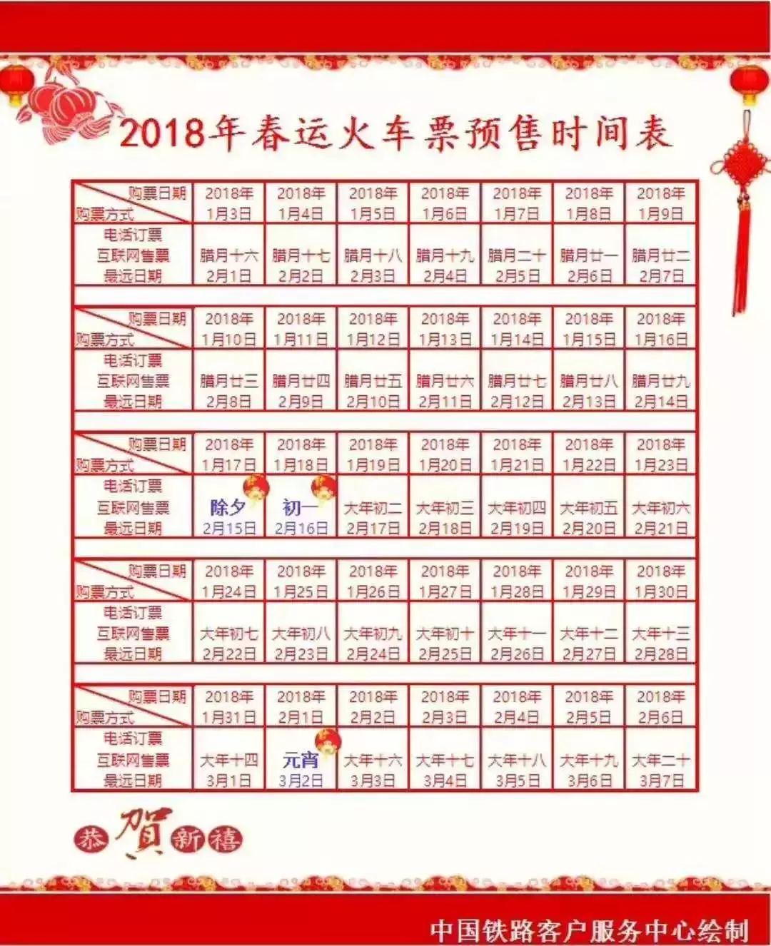 2018�괺�˻�ƱԤ��ʱ�乫�� ��ǿ��Ʊ�������ˣ�