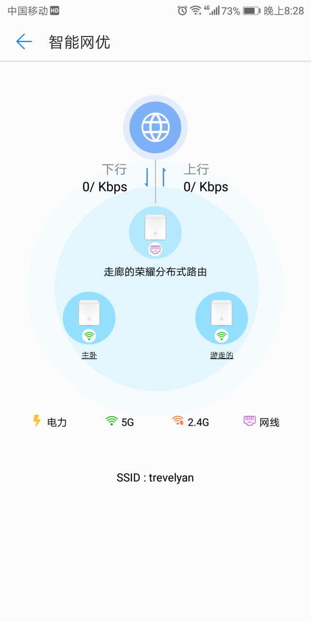 5g网络怎么改成2.4g网络 5F4A17A3D94B1B2F18708B5EDC8BC2DFAB4ED8AA_size79_w640_h1280.png
