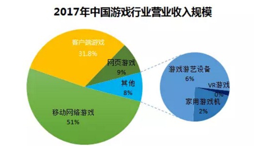 游戏设计专业大学排名_生物工程专业大学排名