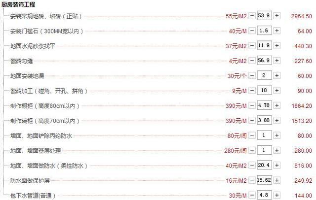 120平新房基装多少钱?2018年详细三居室全包