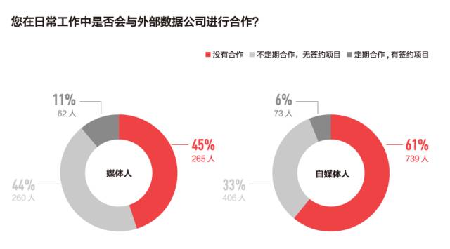 人口政策 考量因素_活动营销中人的因素考量(2)