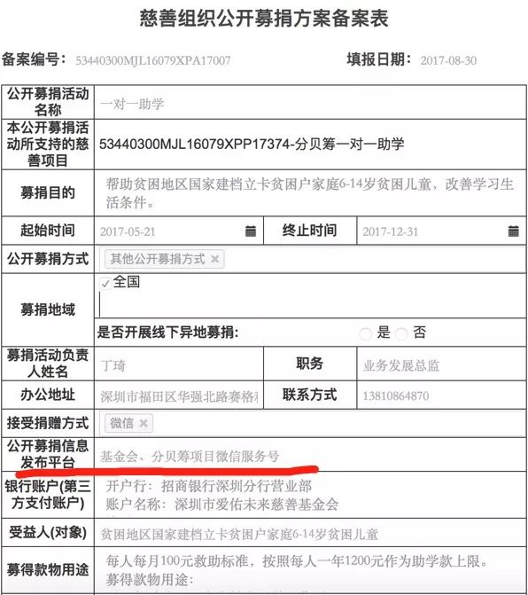 同一天生日的你文案质疑背后,是否违规募捐?