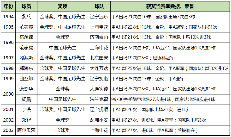 中国人口史pdf_中国人口史(3)