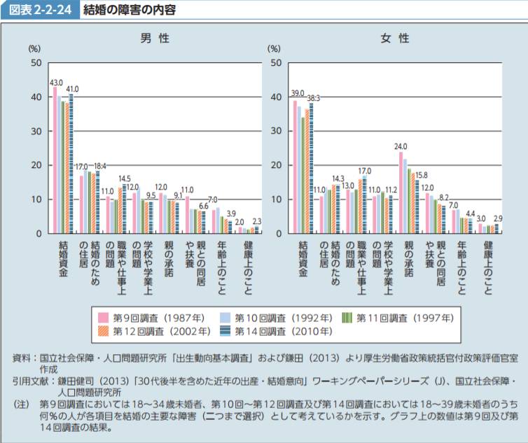 日本总人口数_日本宣布 外国人在日打工,10月起你的孩子初中之前学费全免,看(2)