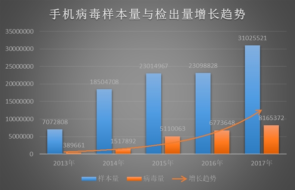 深圳人口暴减_深圳人口(2)