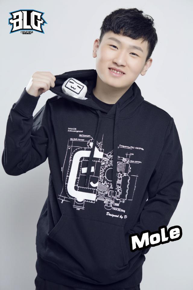 Bilibili俱乐部名额 历史全方位介绍