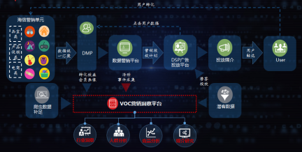 大数据比对_excel数据比对软件_36大数据 36大数据