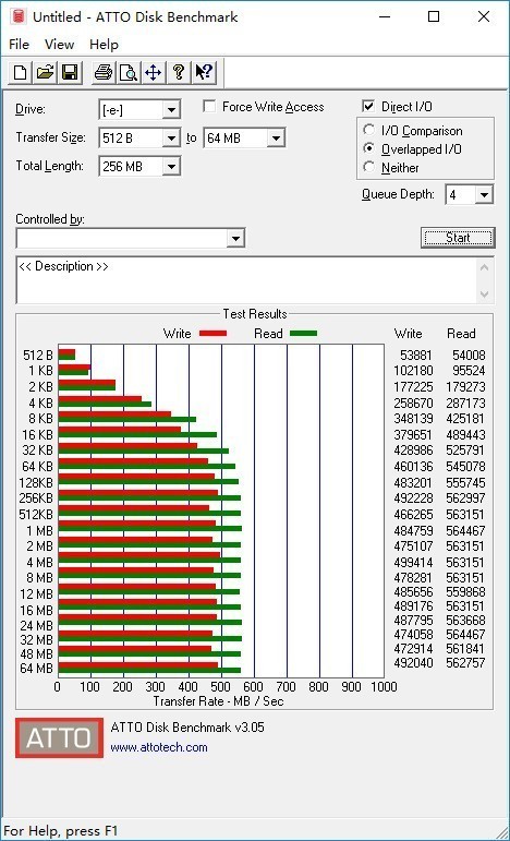 同样是500GB SSD 为什么差价这么大？ 
