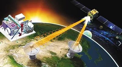 2017国内十大科技新闻揭晓!墨子号、大飞机、