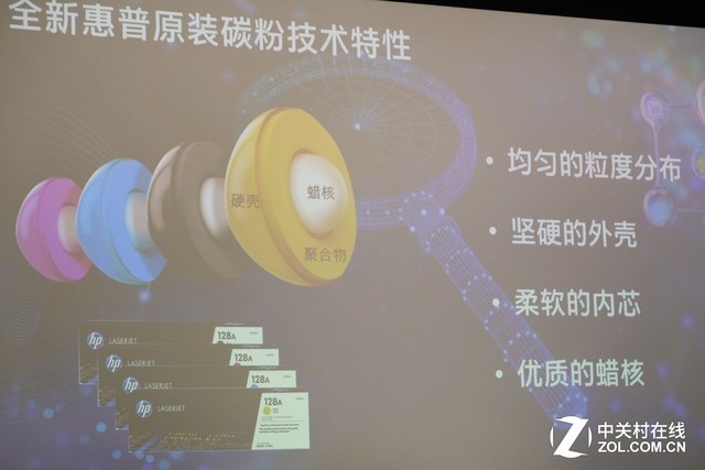 微观科技：你不太关心的打印机内藏玄机 