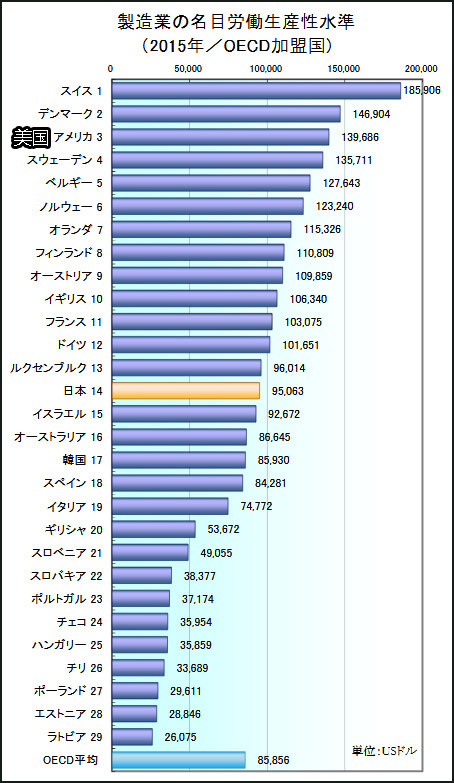 2010年日本gdp_中国GDP过去8年净增加量压制美国相当于再造一个日本(2)