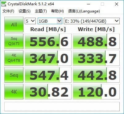 同样是500GB SSD 为什么差价这么大？ 