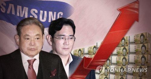 资料图片：李健熙与三星电子副会长李在�F。