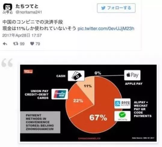 央妈紧急通知，手机支付生巨变！1天多500元！