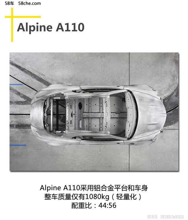 “法兰西保时捷”复活记 解读Alpine A110