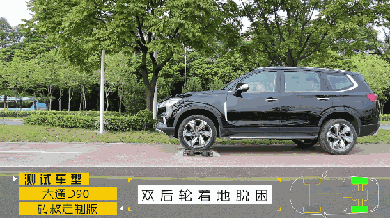 【实测】20来万的中国最大号suv,四驱性能不输50万豪车!