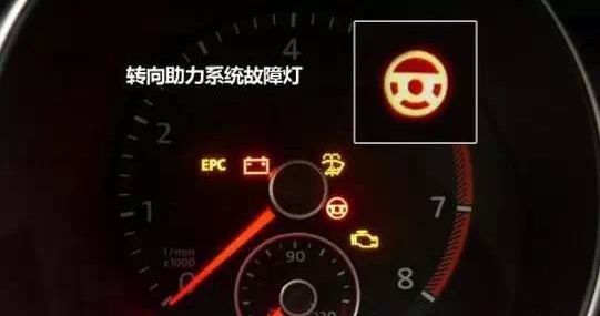 【汇·故障】车上这9个灯亮,一定要停车!千万记住!