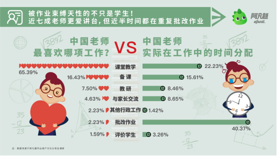 全国人口普查总结_全国人口普查条例图片(3)