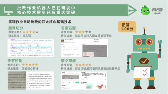 人口的空间变化习题_DOC空间变化 DOC格式空间变化素材图片 DOC空间变化设计模(3)