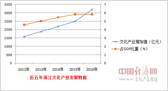 宝应产值gdp_江苏66县 市 经济排行榜,如皋排(3)