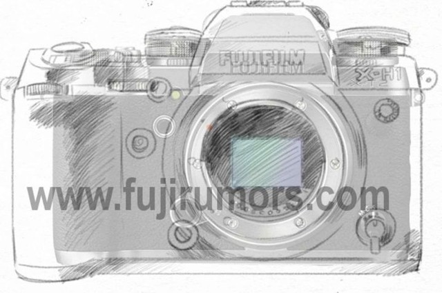 新年盛宴 明年初有这些相机值得关注 