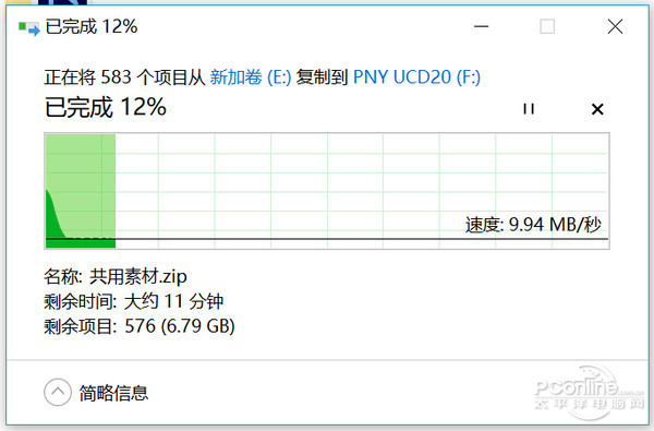 PNY U盘 PNY U盘