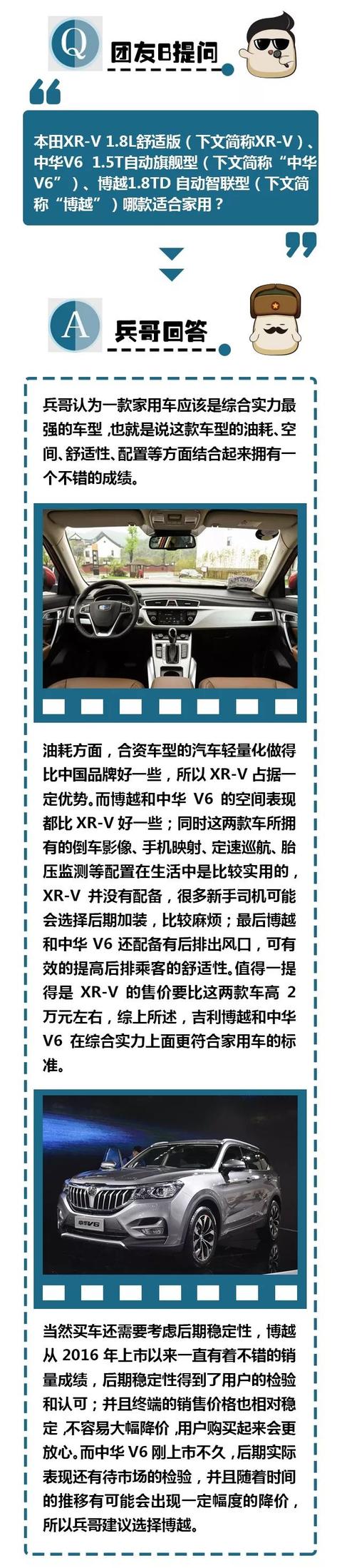 中华V6、博越哪款适合家用？年底购车更优惠是噱头还是诚意？