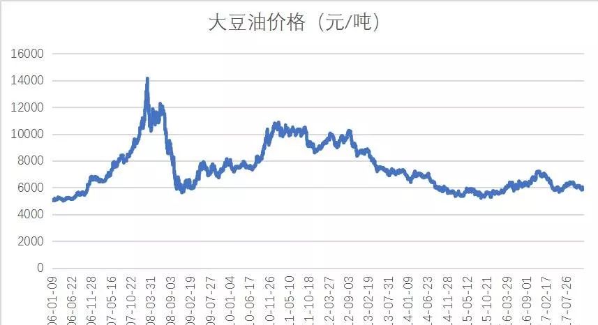 一亿人口迁移需要多长时间_人口迁移(2)