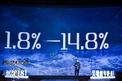 世界各国gdp排名_人均gdp代表什么(3)