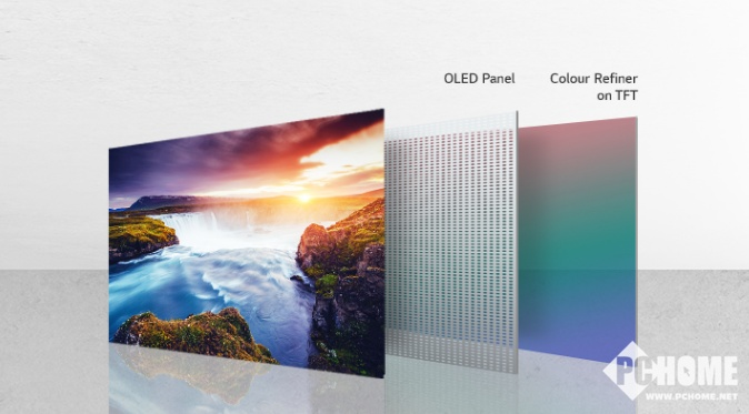 88吋8K分辨率惊艳视觉 LG即将发布全球最大OLED面板
