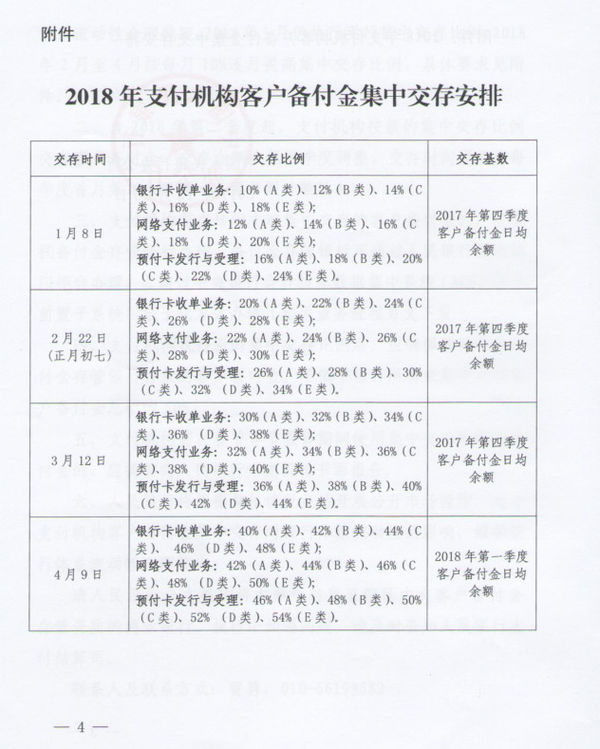 银行交易流水存储模型 凤凰网