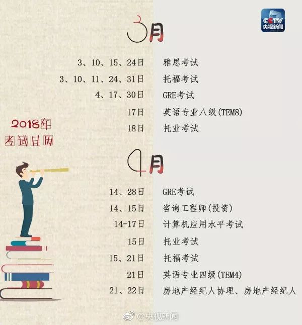 超实用!2018年考试日历!