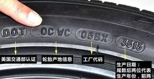 轮胎上有2个点：一红一黄非常重要！安装时一定要留个心眼！