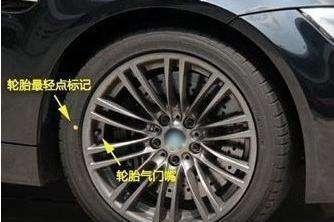 轮胎上有2个点：一红一黄非常重要！安装时一定要留个心眼！