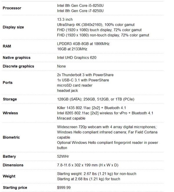 新增白色！戴尔2018款XPS 13(9370)发布：屏占比超80%